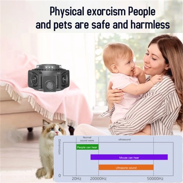 Ultrasonic Mice Repeller Ultrasonic Rodent Repeller Ultrasonic Pest Repellent – Get Rid Of Mice in 48 Hours