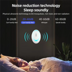 Ultrasonic Mice Repeller Pest Repellent – Dual CF+VF Frequency Mouse & Rodent Control