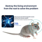 Ultrasonic Mice Repeller Pest Repellent – Dual CF+VF Frequency Mouse & Rodent Control