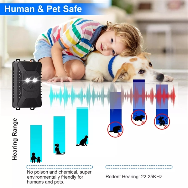 Ultrasonic Mouse Repeller – Car & Vehicle Rodent Mice Repellent