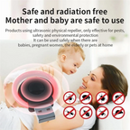 Ultrasonic Pest Repeller Car Indoor USB Repellent Pest Control for Bugs Mice Insects Spiders Mosquitoes