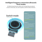 Ultrasonic Pest Repeller Car Indoor USB Repellent Pest Control for Bugs Mice Insects Spiders Mosquitoes