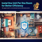 Ultrasonic Pest Repeller Plug-In, Powerful Electronic Repellent for Mice, Insects, Spiders, Ants, Roaches & Rodents, Wide-Range Indoor Pest Control