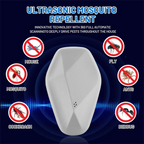 Ultrasonic Pest Repeller Plug-In, Powerful Electronic Repellent for Mice, Insects, Spiders, Ants, Roaches & Rodents, Wide-Range Indoor Pest Control